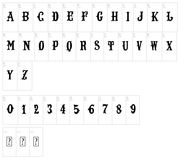 Lost Saloon font map